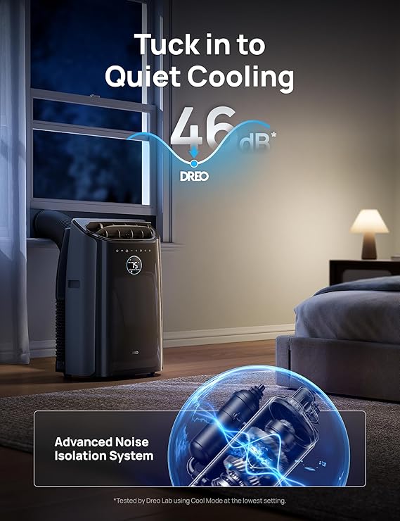 Dreo 12,000 BTU Portable Air Conditioner